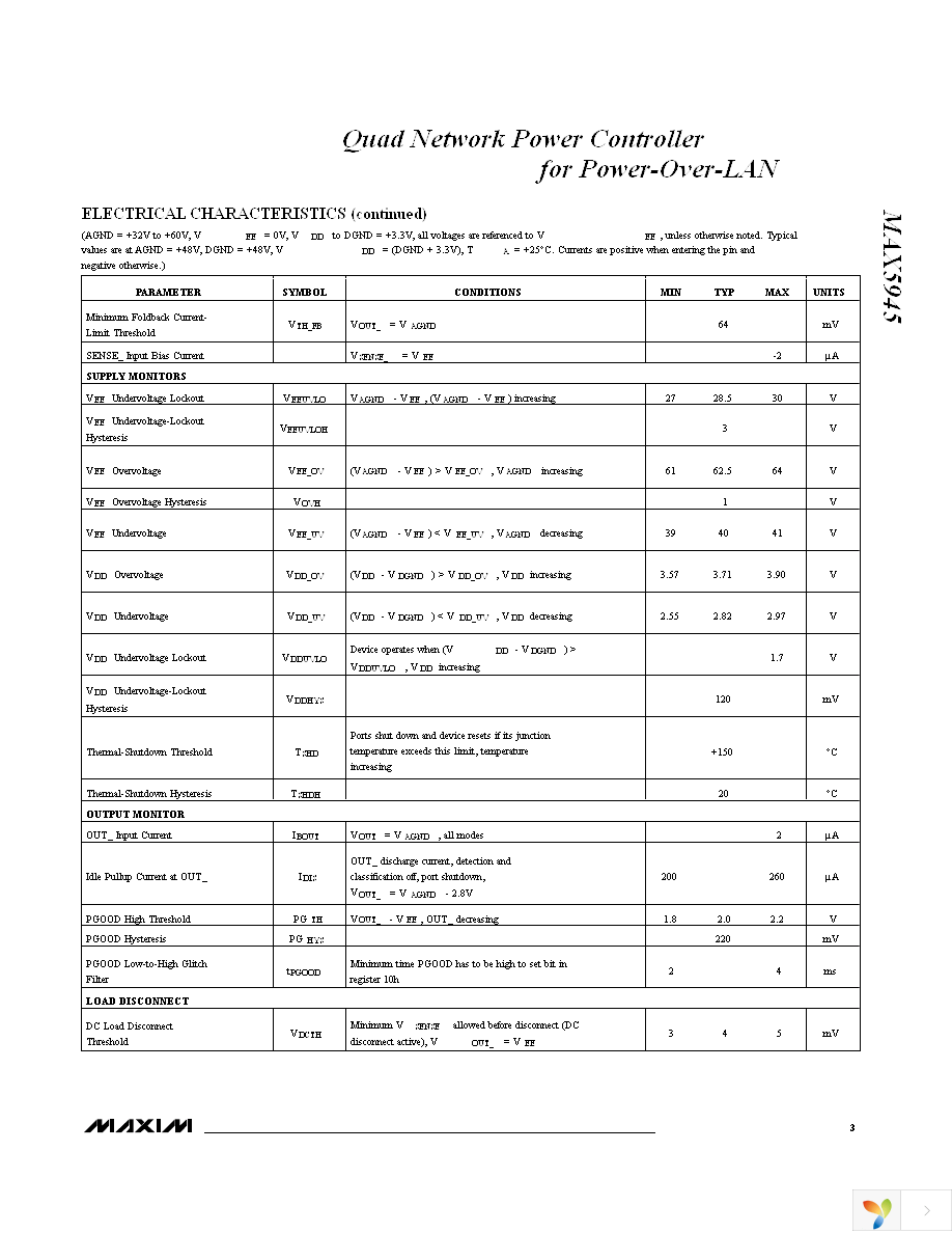 MAX5945EAX+ Page 3