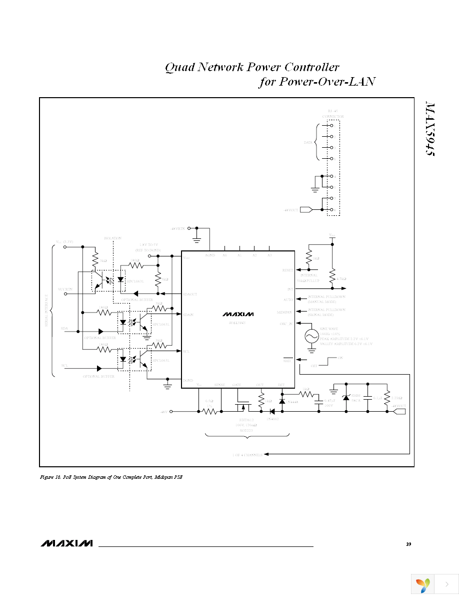 MAX5945EAX+ Page 39