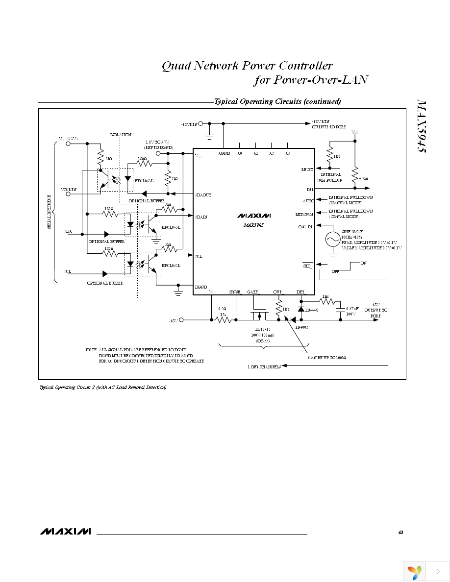 MAX5945EAX+ Page 43