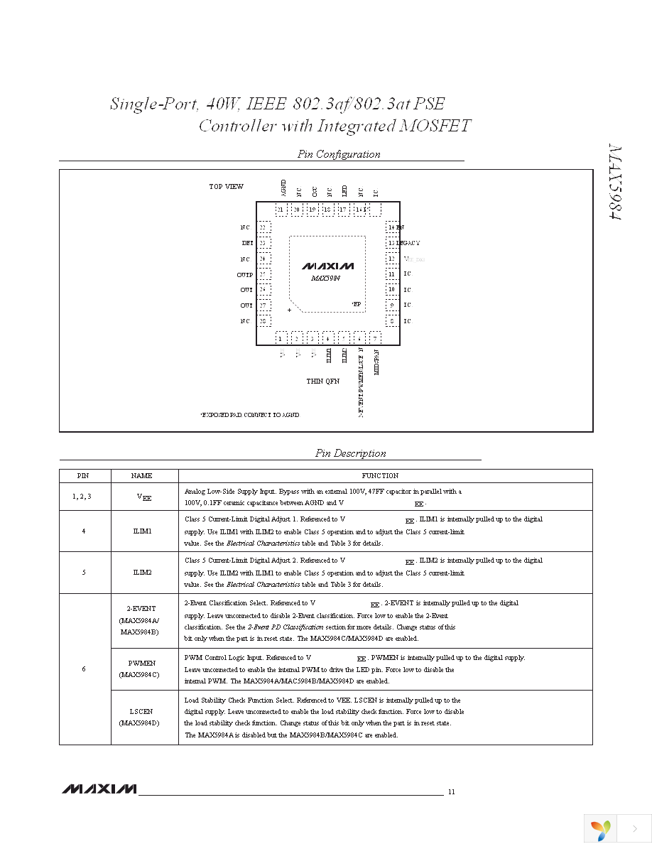 MAX5984AETI+T Page 11