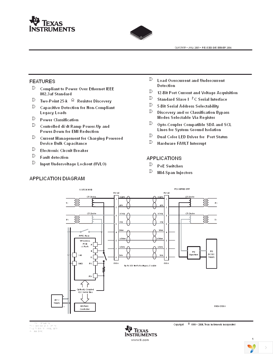 TPS2383APM Page 1