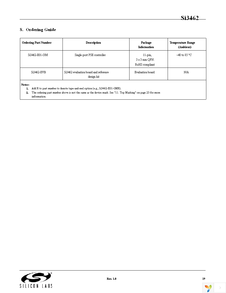 SI3462-E01-GMR Page 19