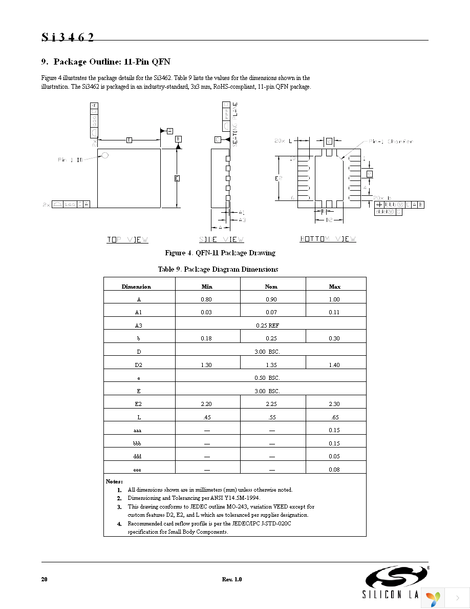 SI3462-E01-GMR Page 20