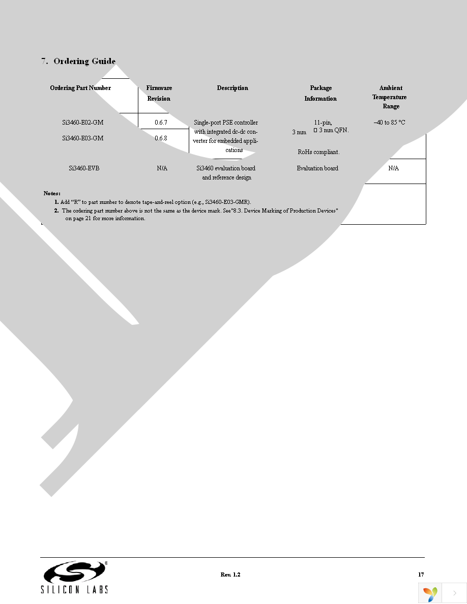 SI3460-E02-GMR Page 17