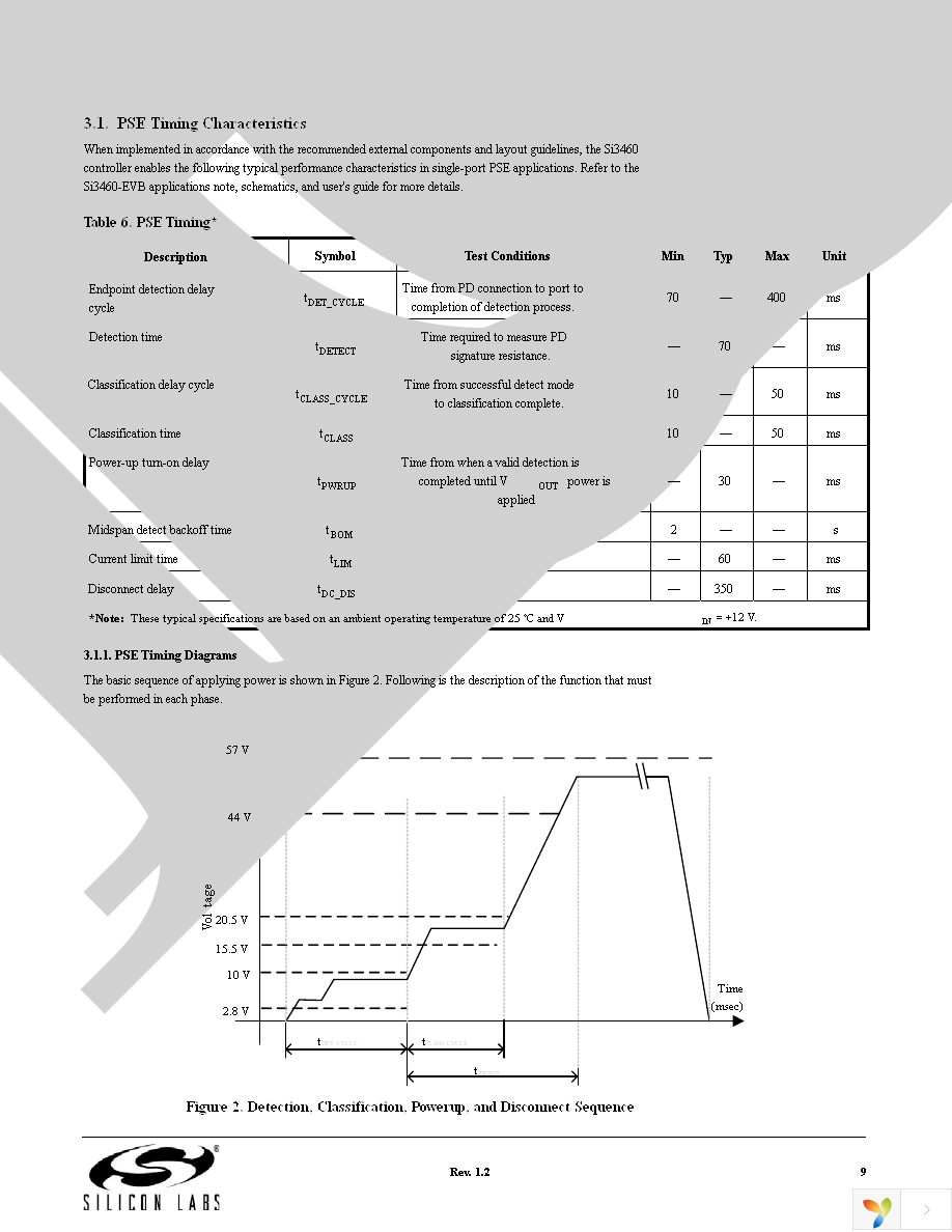 SI3460-E02-GMR Page 9