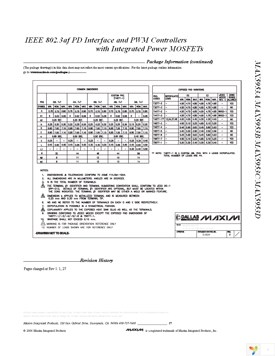 MAX5953CUTM+T Page 27