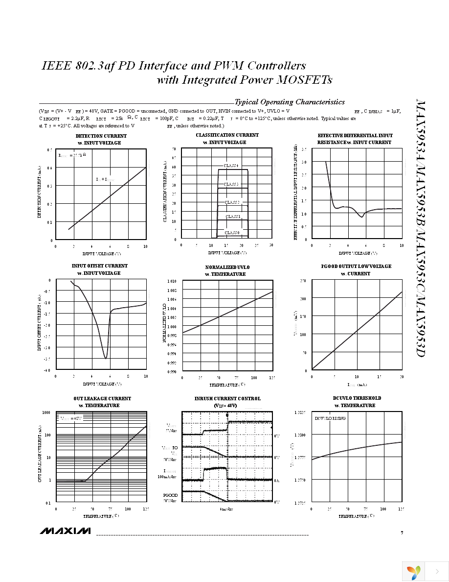 MAX5953CUTM+T Page 7