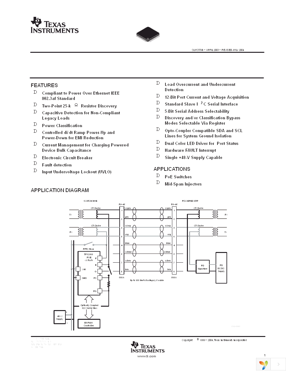 TPS2383PM Page 1