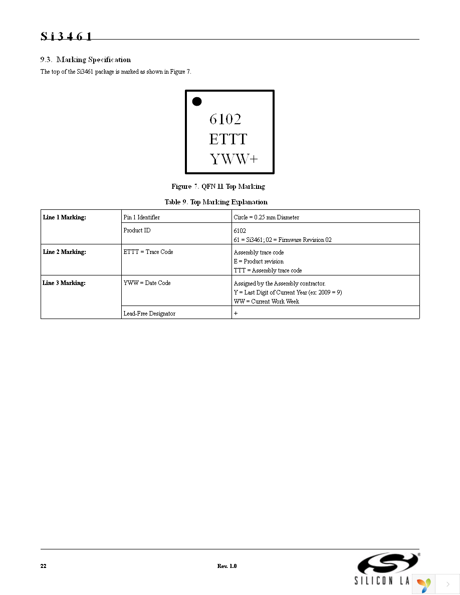 SI3461-E01-GM Page 22