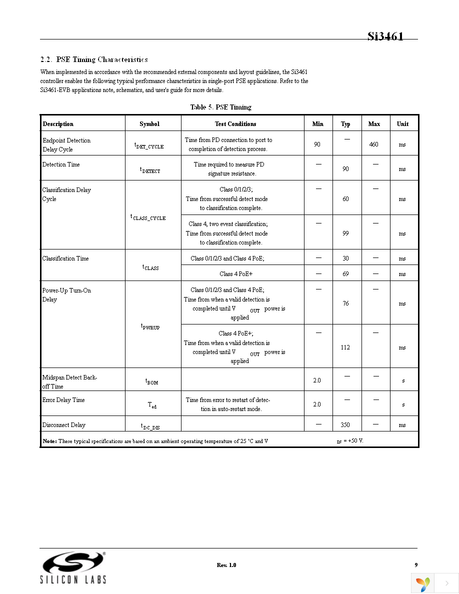 SI3461-E01-GM Page 9