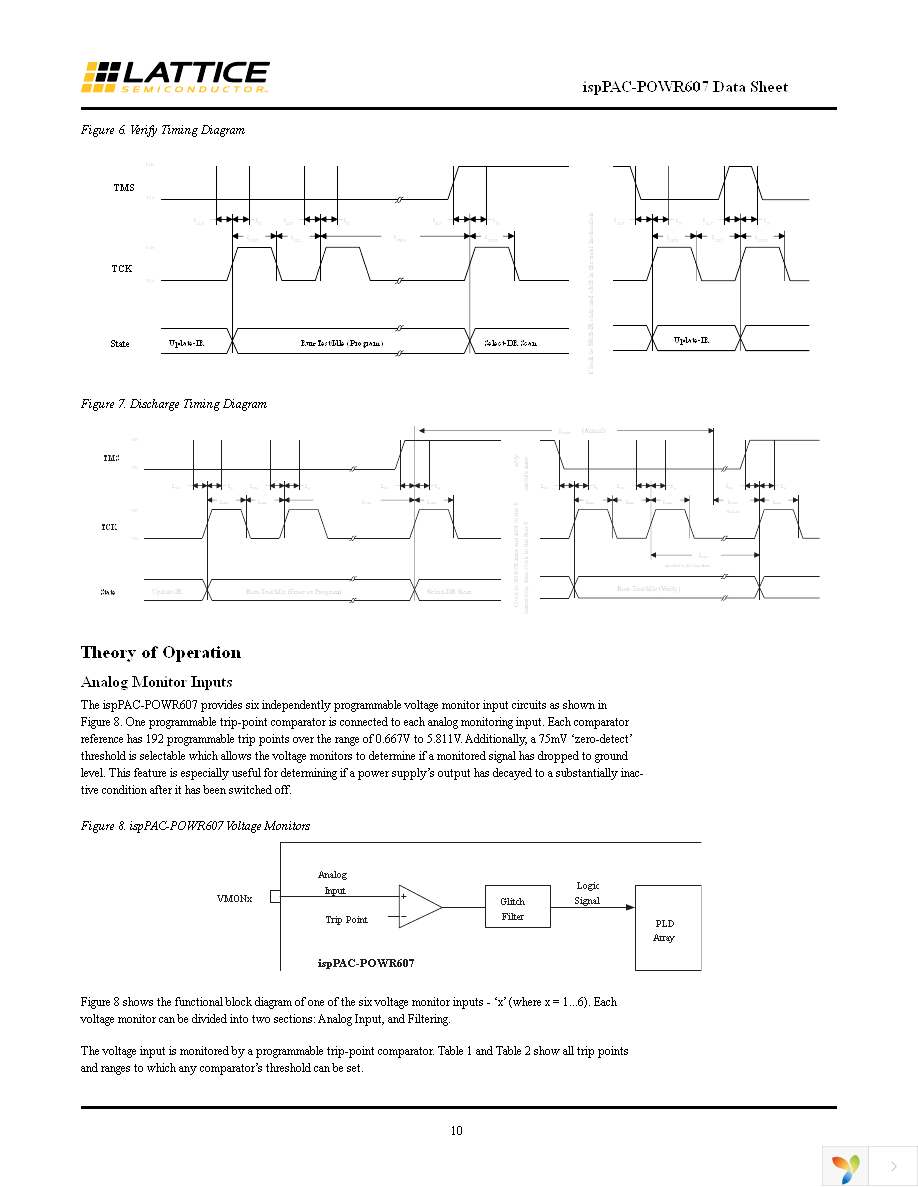 ISPPAC-POWR607-01SN32I Page 10