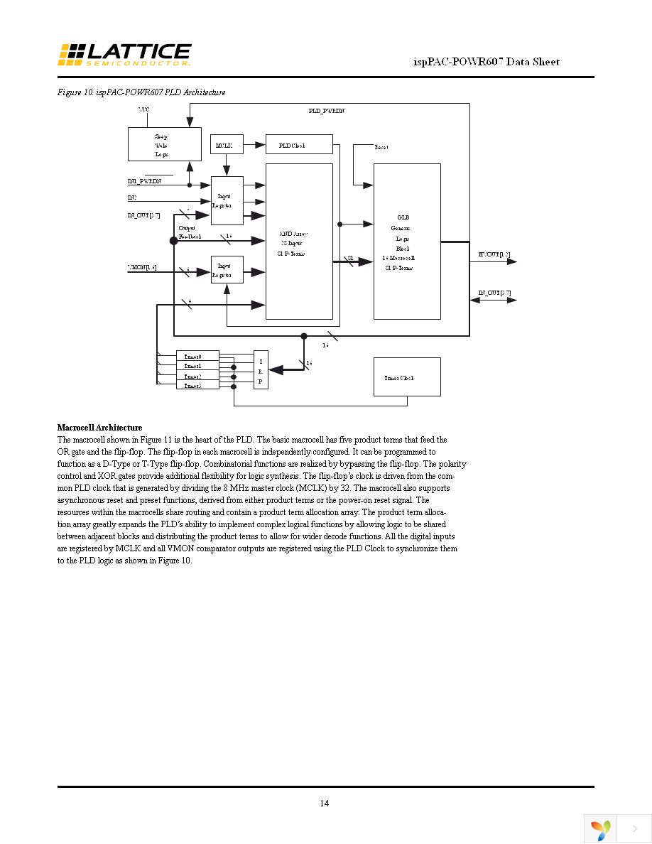 ISPPAC-POWR607-01SN32I Page 14