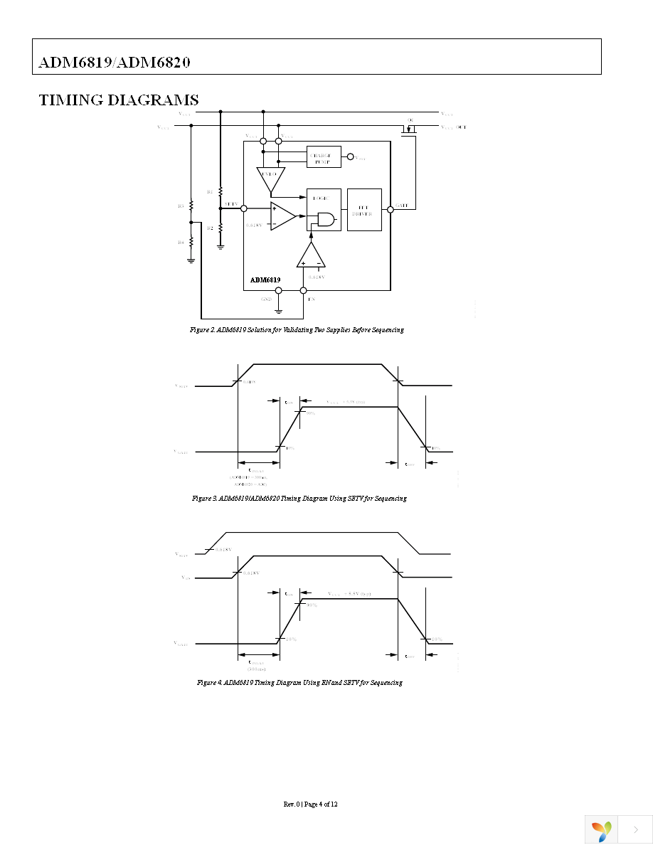 ADM6820ARJZ-REEL7 Page 4