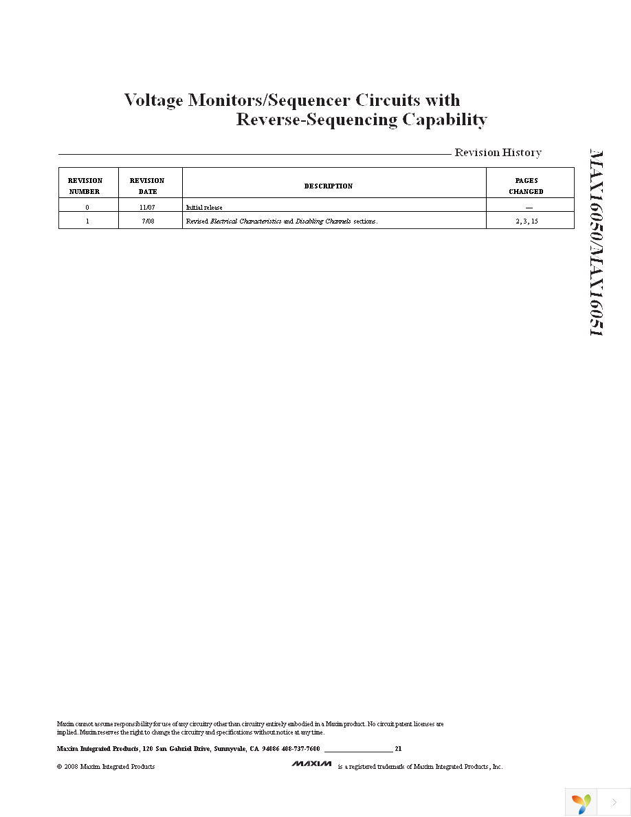 MAX16051ETI+ Page 21