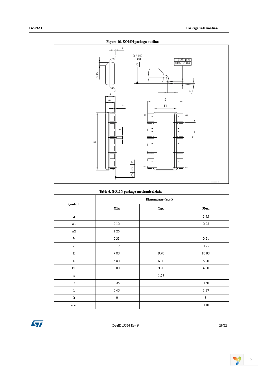 L6599ATDTR Page 29