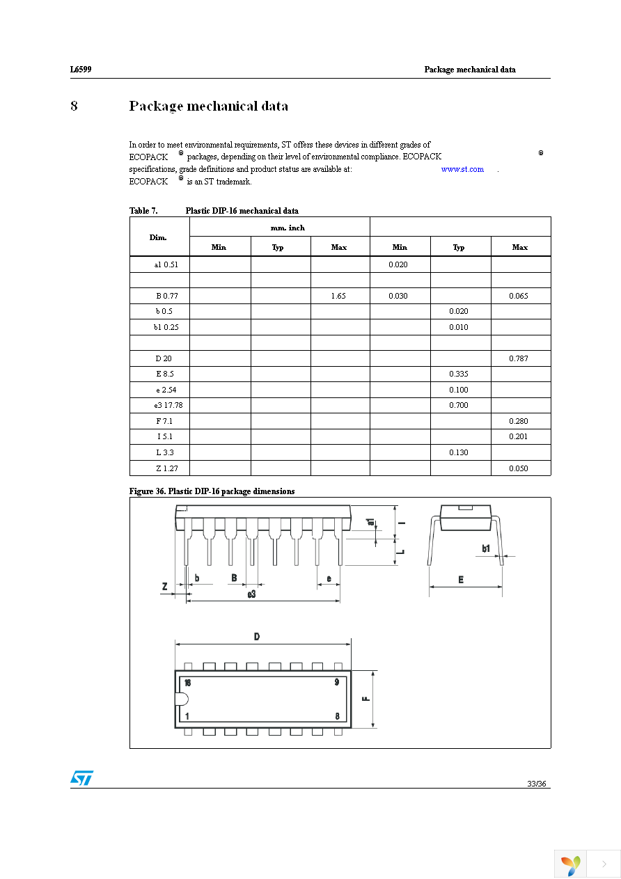 L6599DTR Page 33