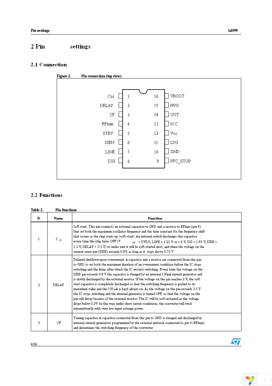 L6599DTR Page 4