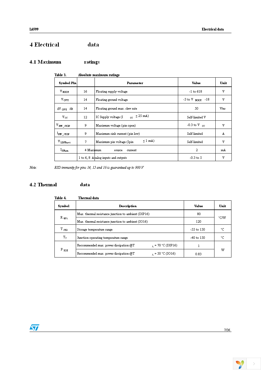 L6599DTR Page 7