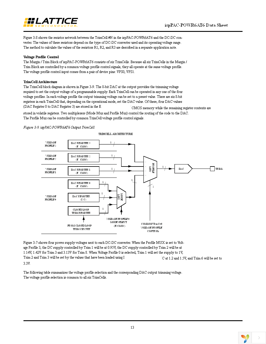ISPPAC-POWR6AT6-01SN32I Page 13
