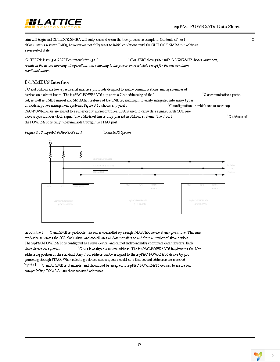 ISPPAC-POWR6AT6-01SN32I Page 17