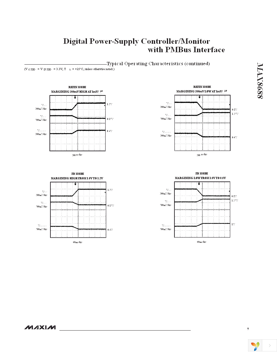 MAX8688ALETG+ Page 7