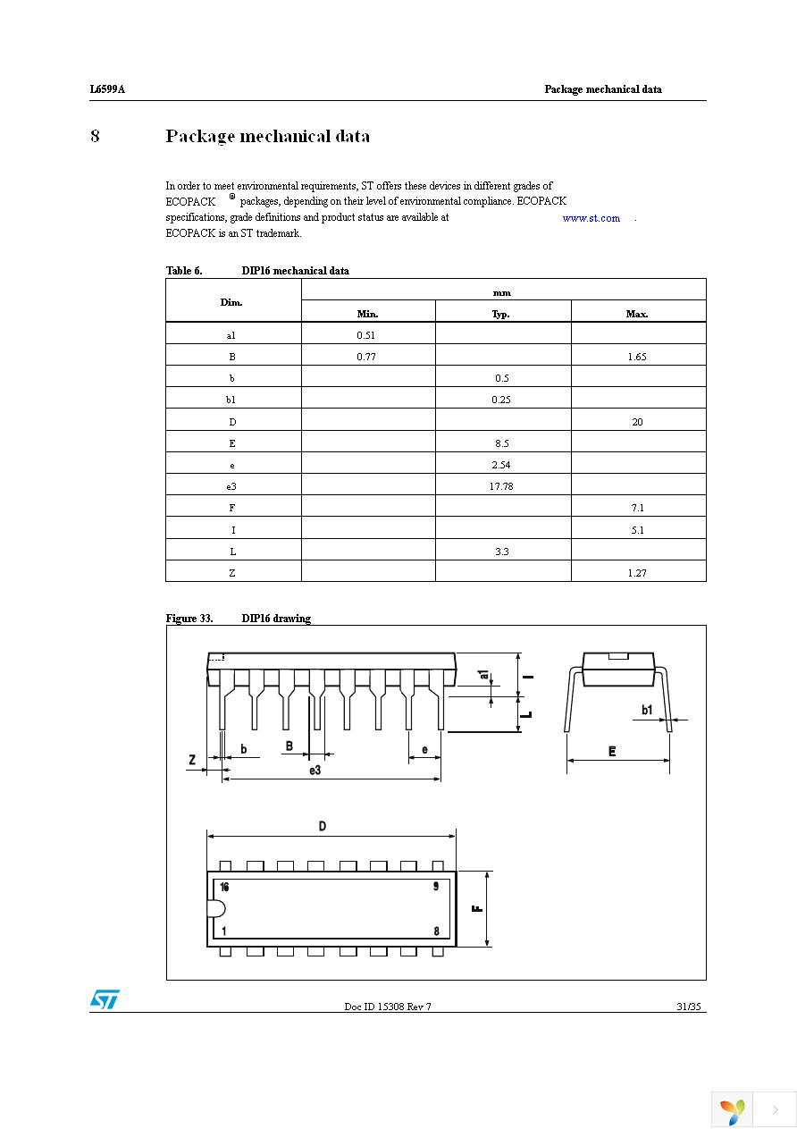 L6599ADTR Page 31