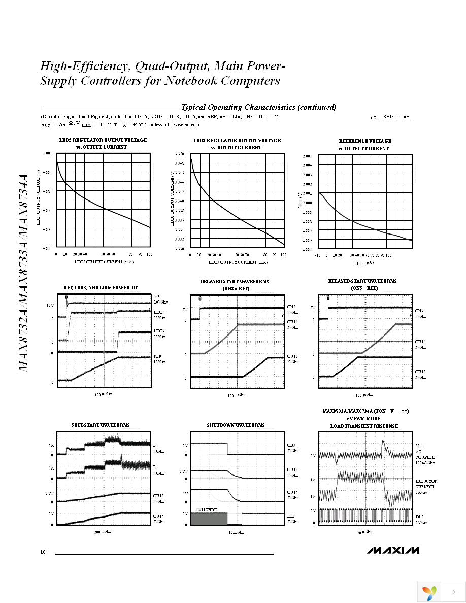 MAX8734AEEI+ Page 10