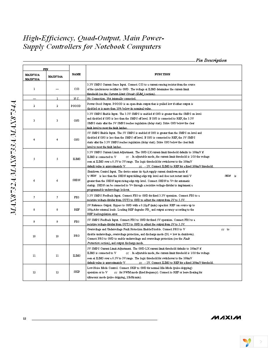 MAX8734AEEI+ Page 12