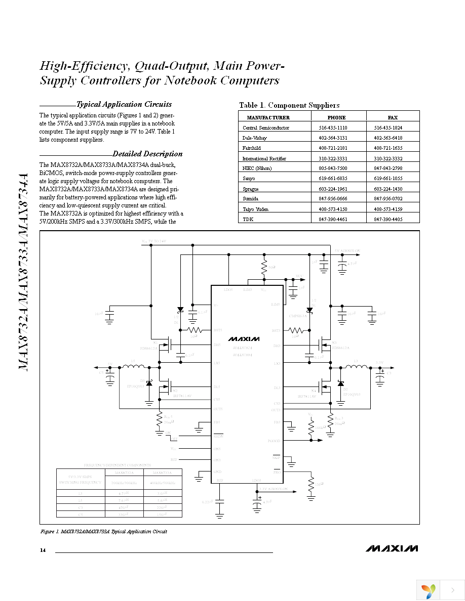 MAX8734AEEI+ Page 14