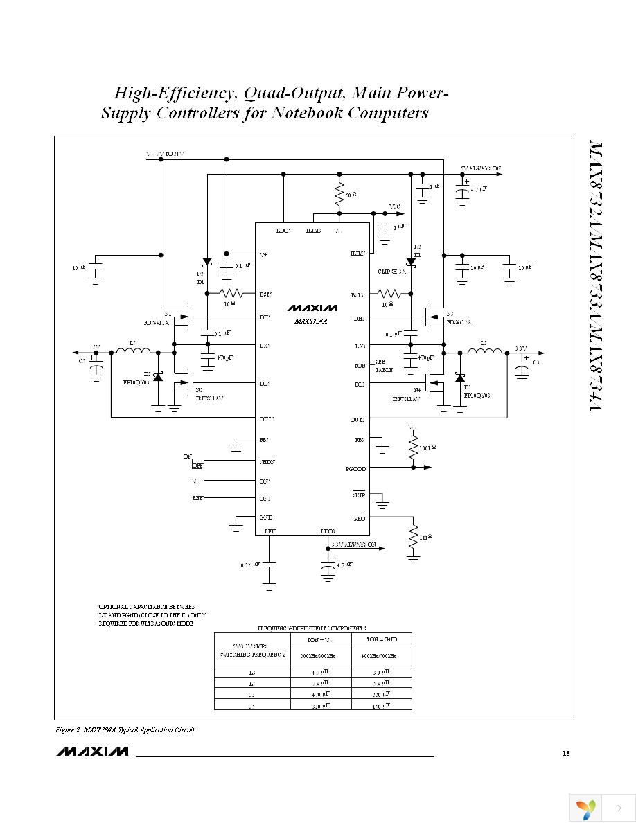 MAX8734AEEI+ Page 15