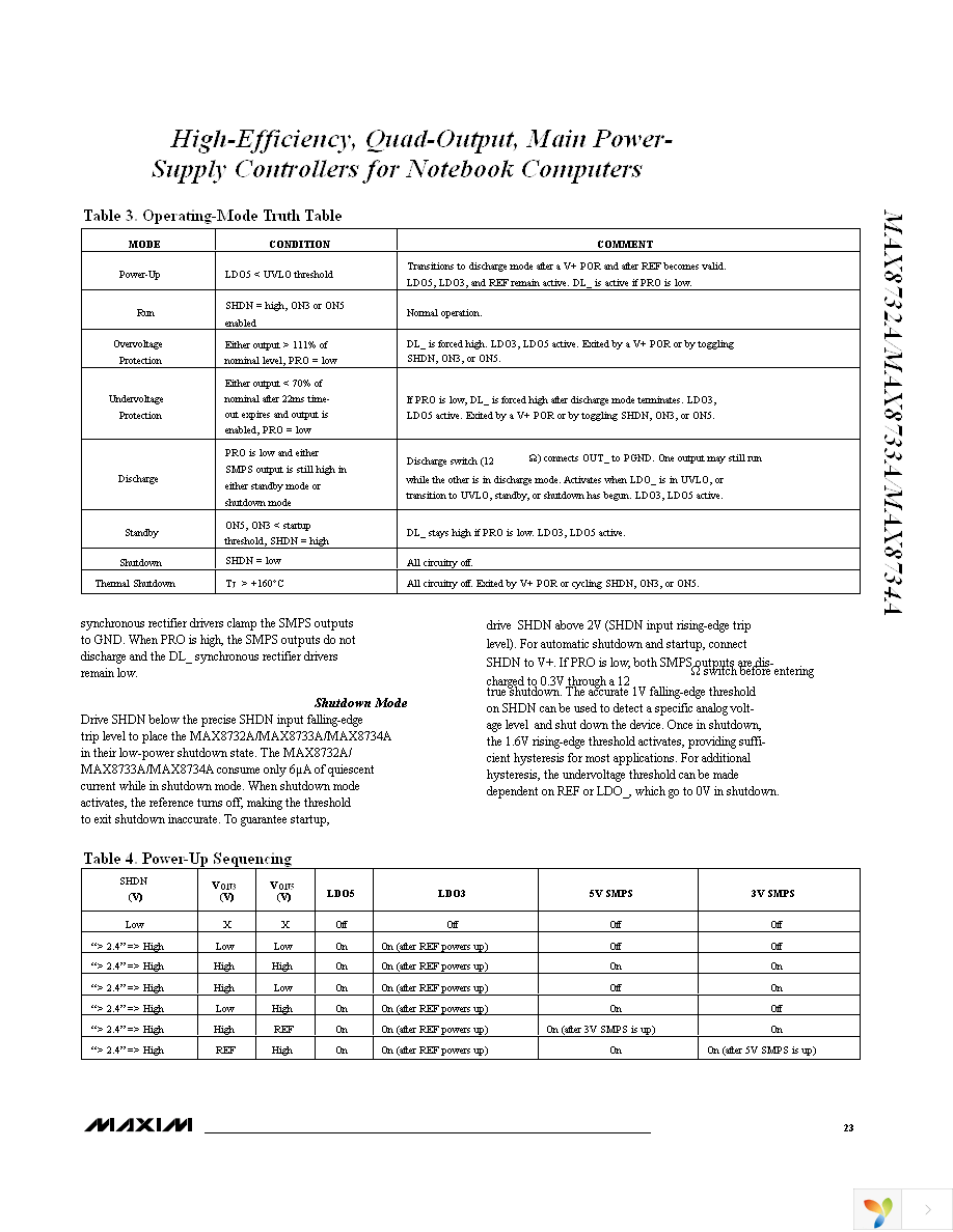 MAX8734AEEI+ Page 23