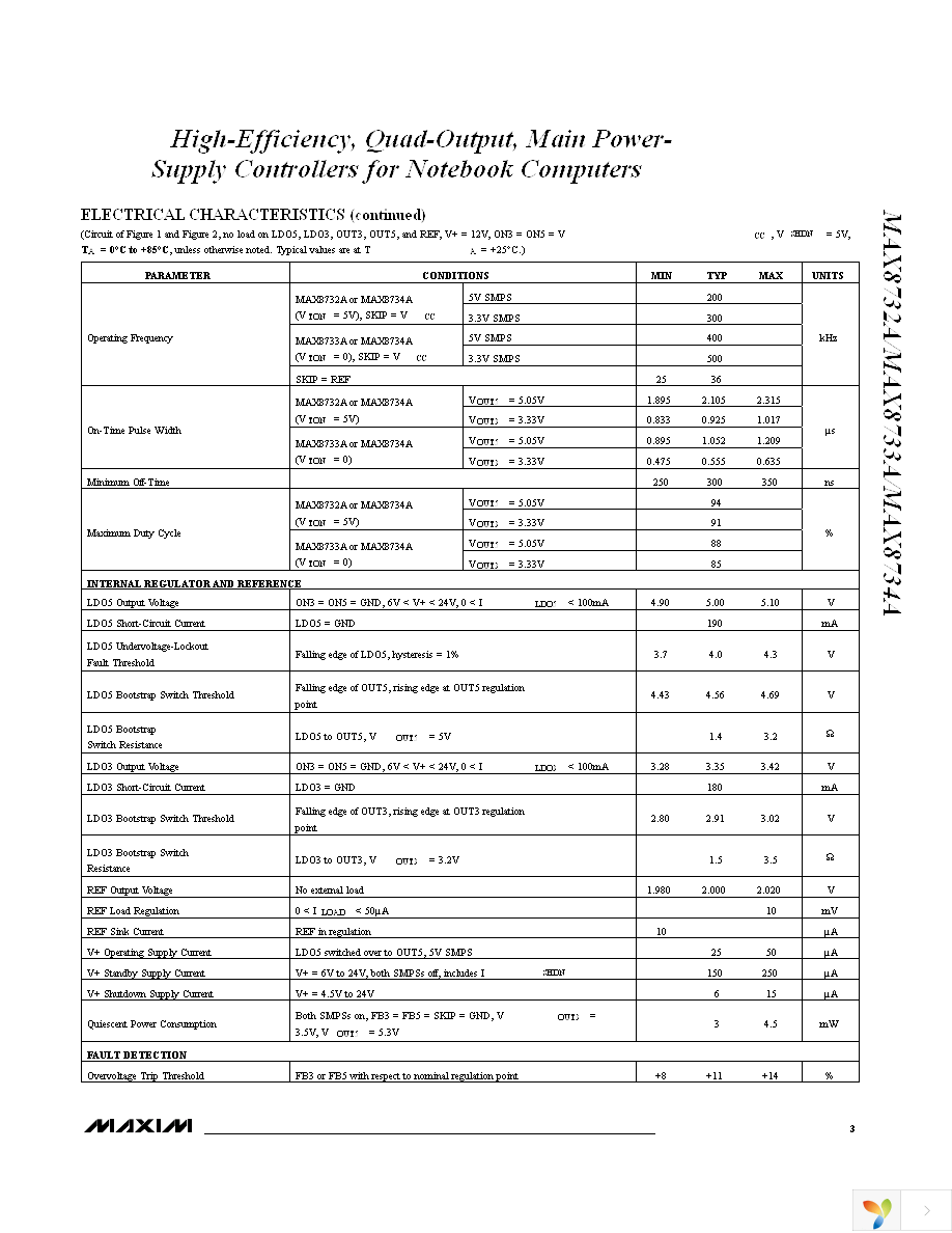 MAX8734AEEI+ Page 3