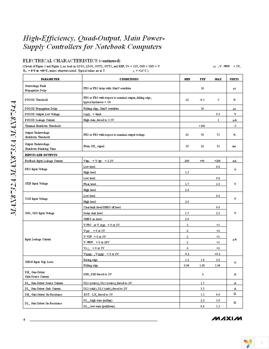 MAX8734AEEI+ Page 4