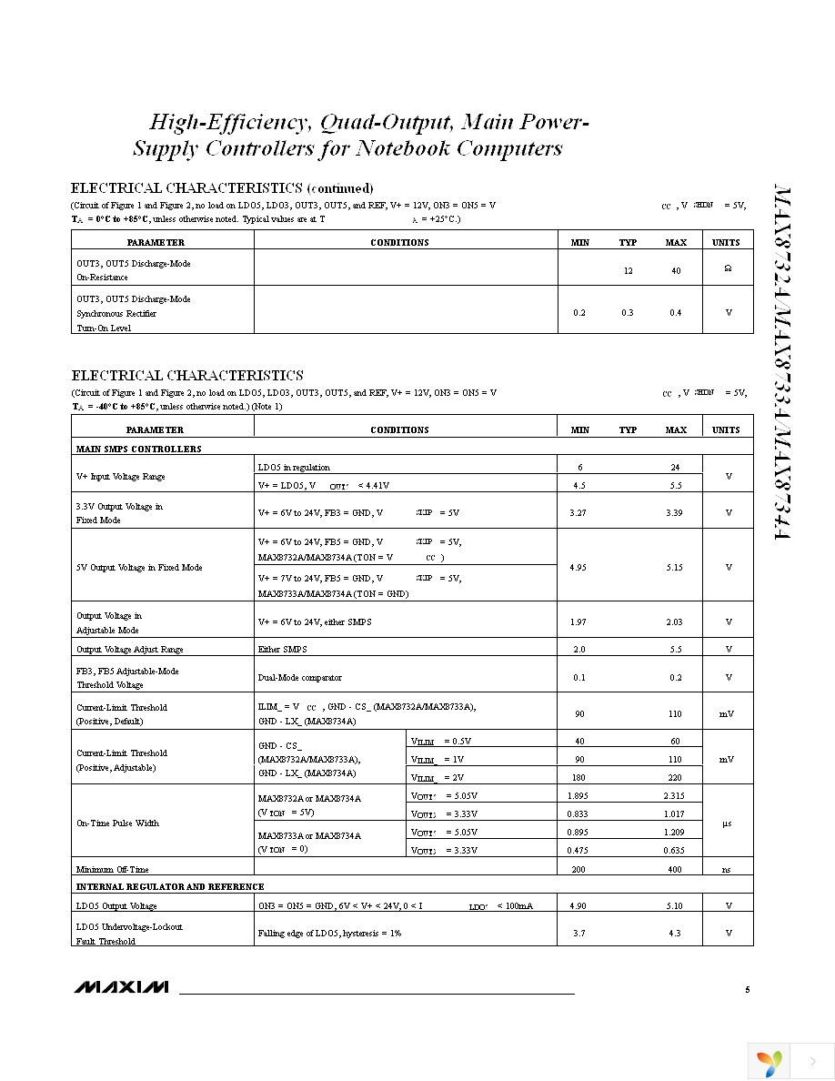 MAX8734AEEI+ Page 5