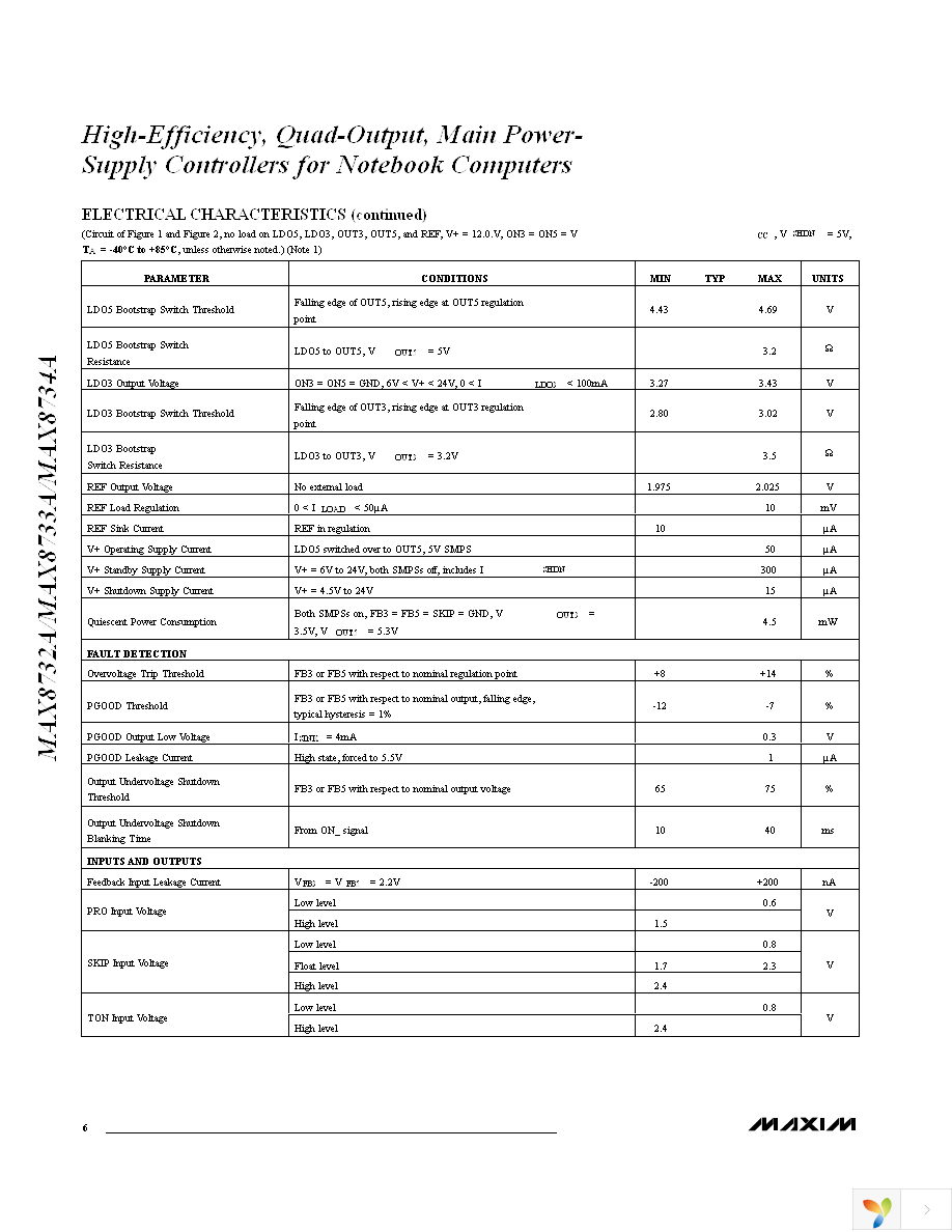 MAX8734AEEI+ Page 6