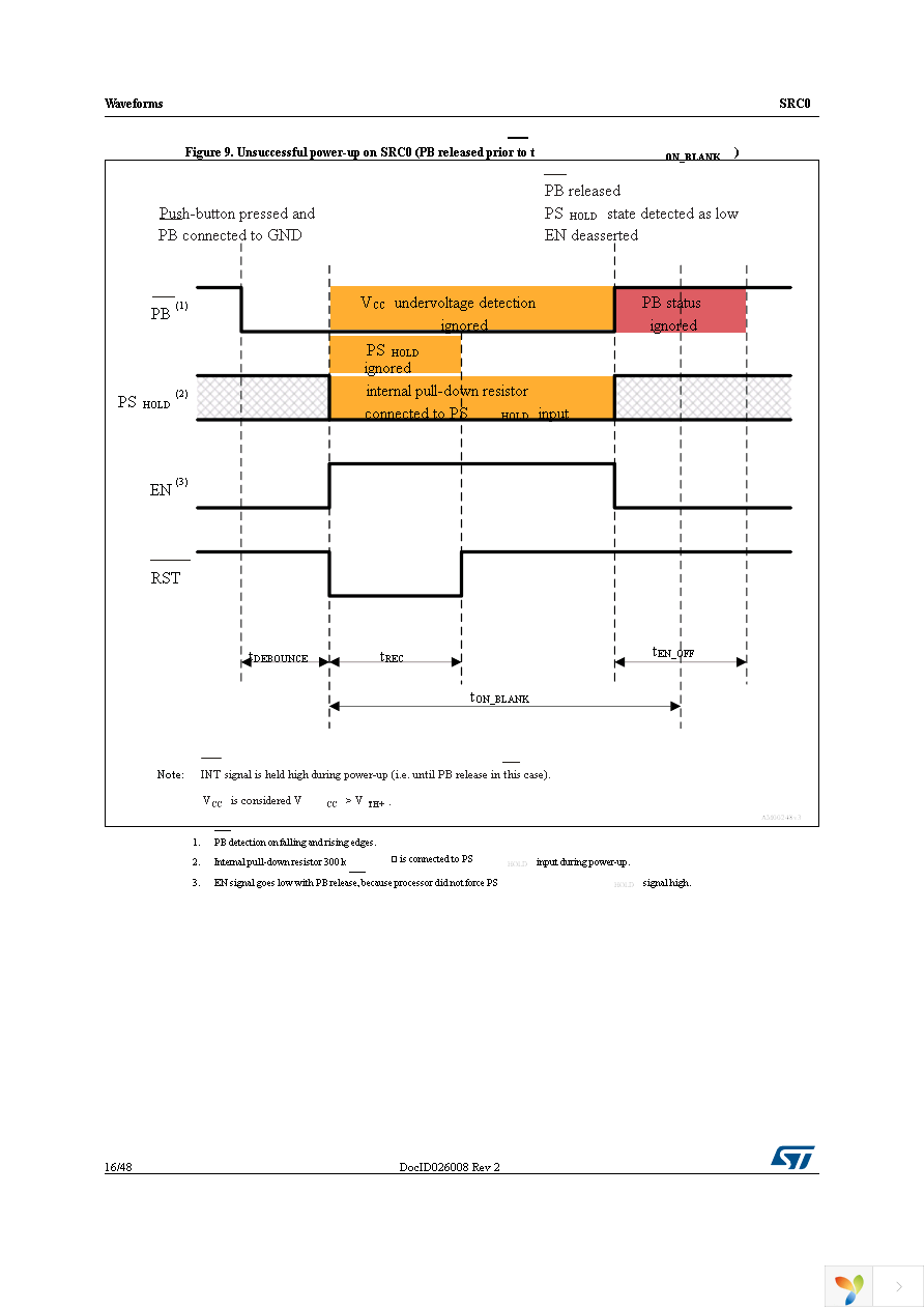 SRC0CS25D Page 16