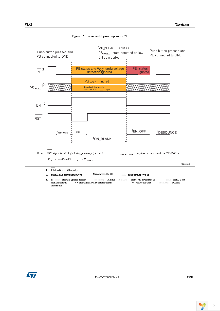 SRC0CS25D Page 19