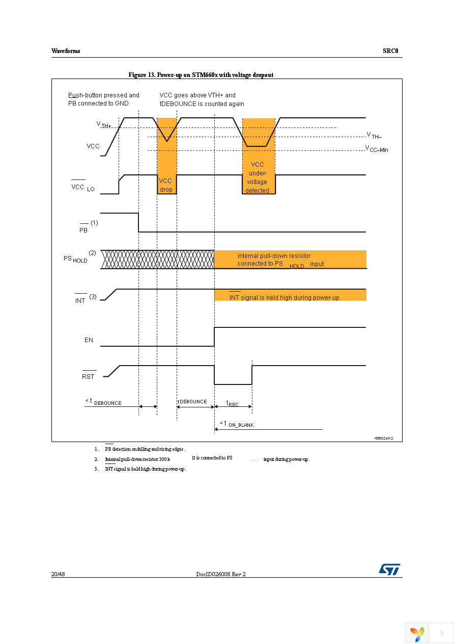 SRC0CS25D Page 20