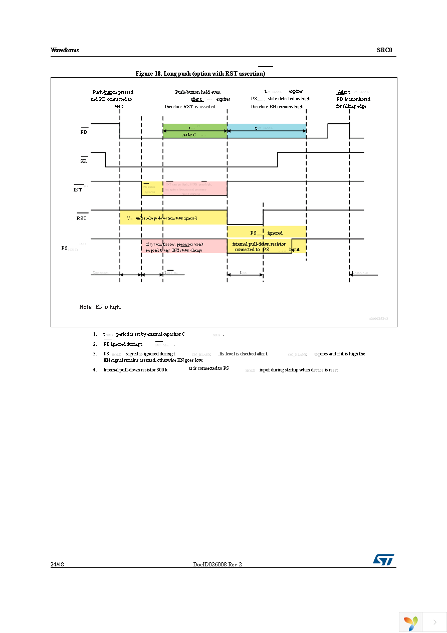 SRC0CS25D Page 24