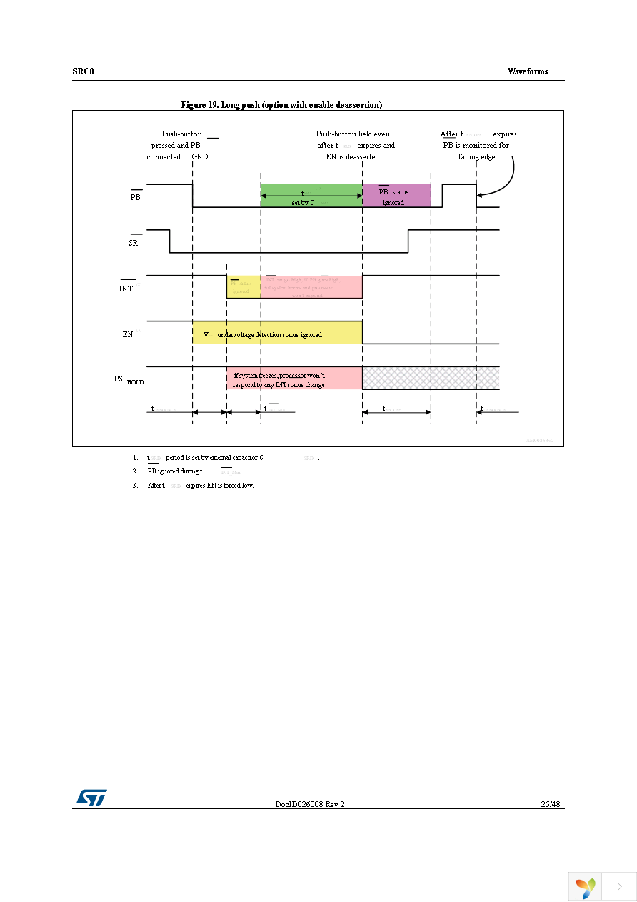 SRC0CS25D Page 25