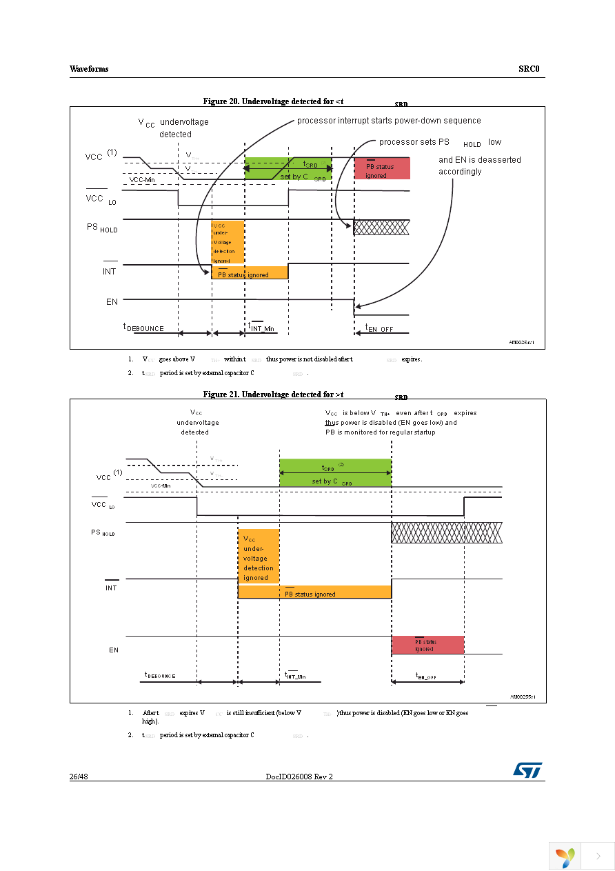 SRC0CS25D Page 26