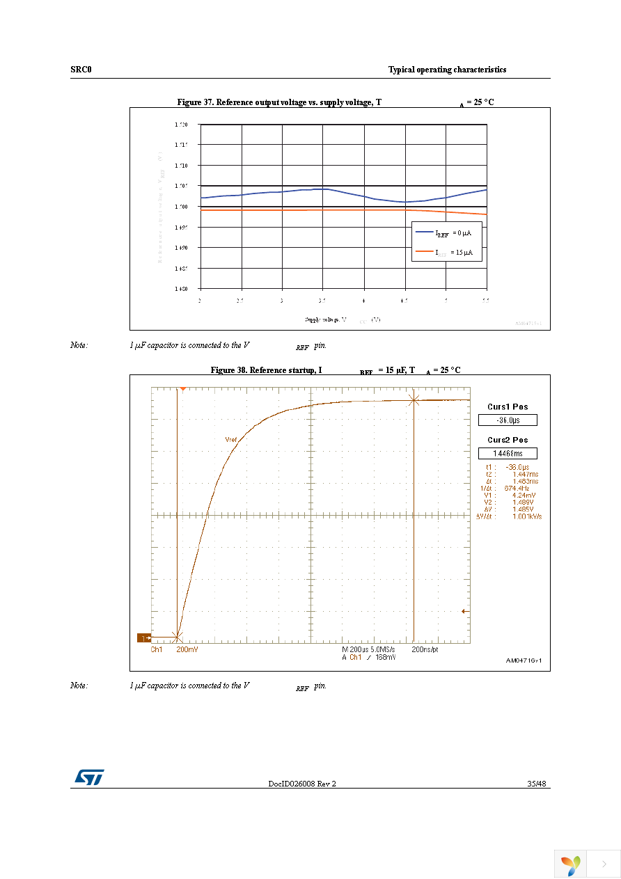 SRC0CS25D Page 35