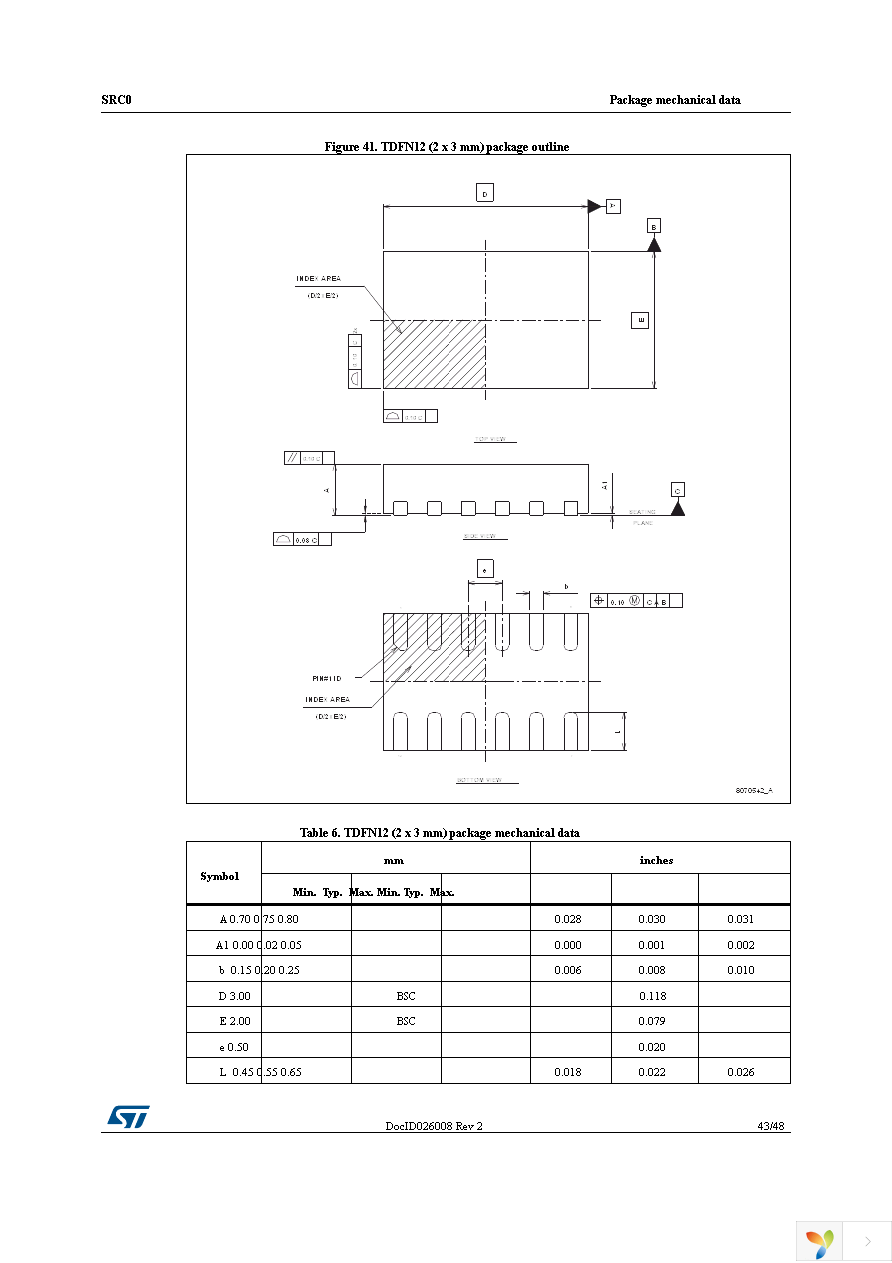 SRC0CS25D Page 43