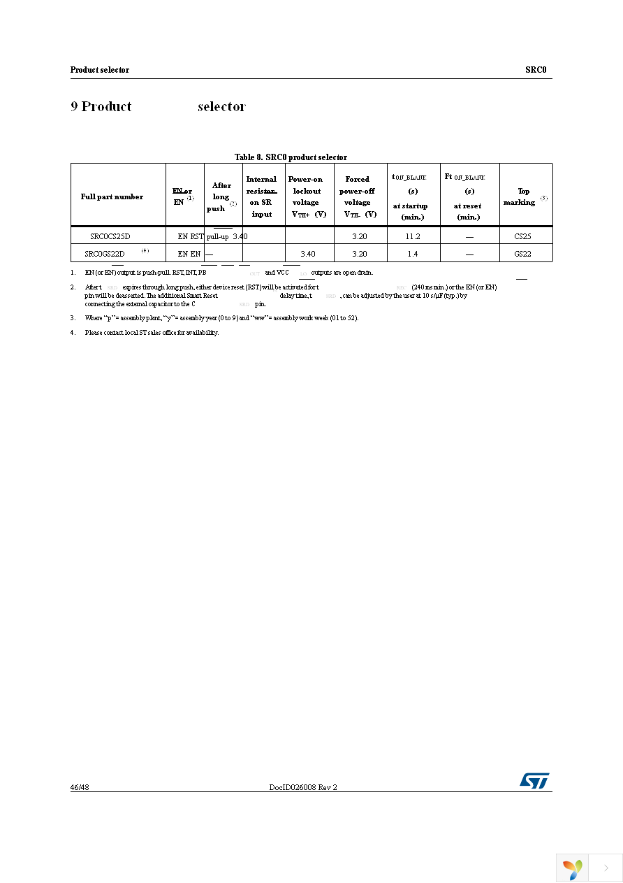 SRC0CS25D Page 46