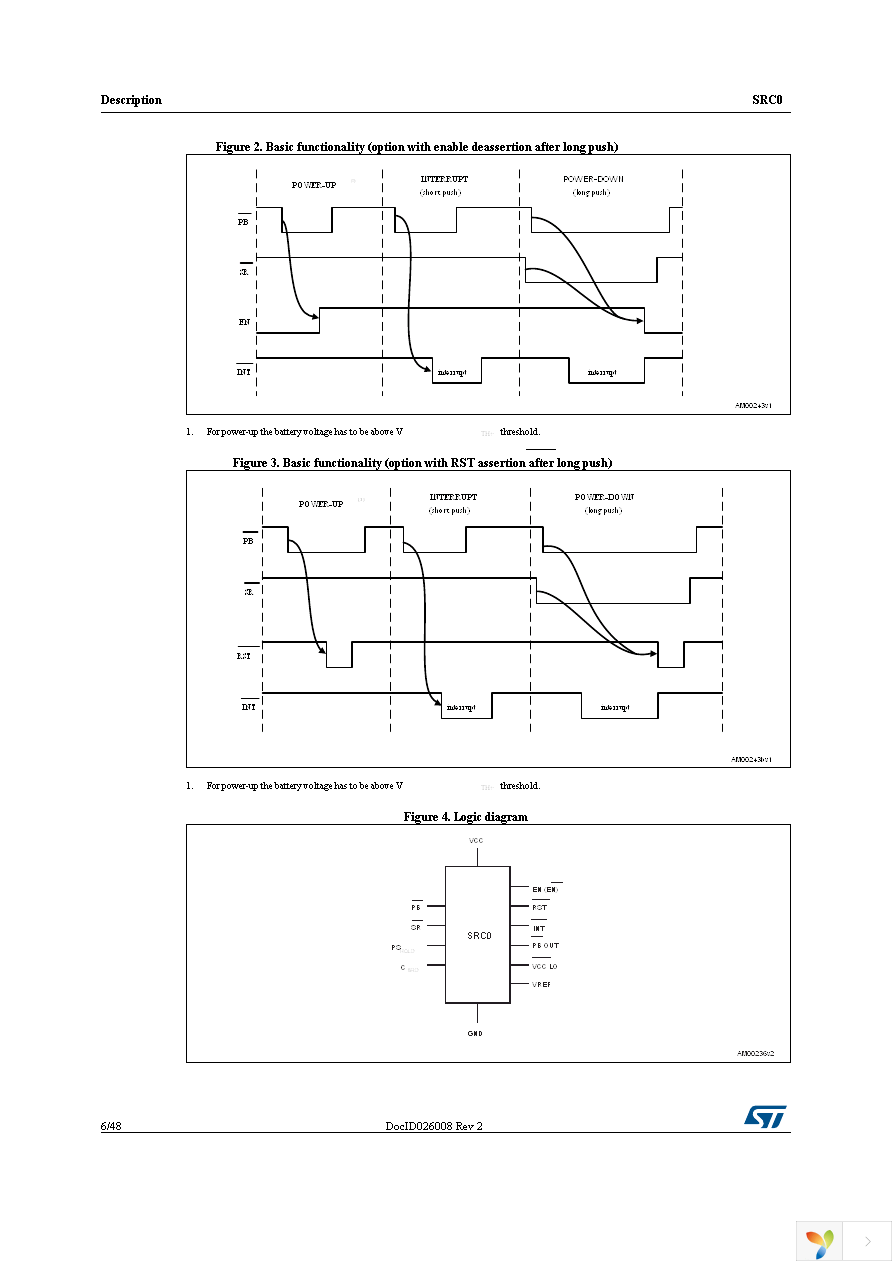 SRC0CS25D Page 6