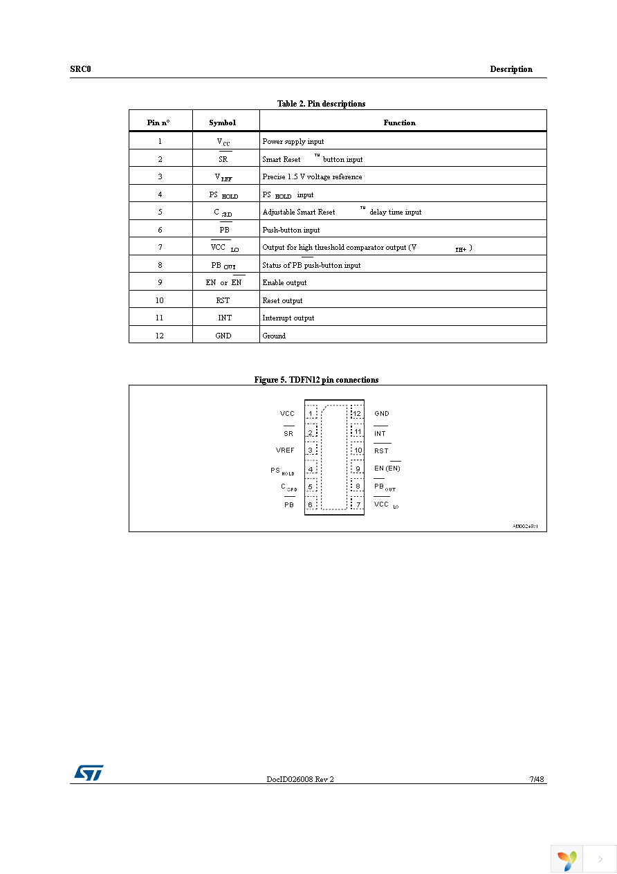 SRC0CS25D Page 7