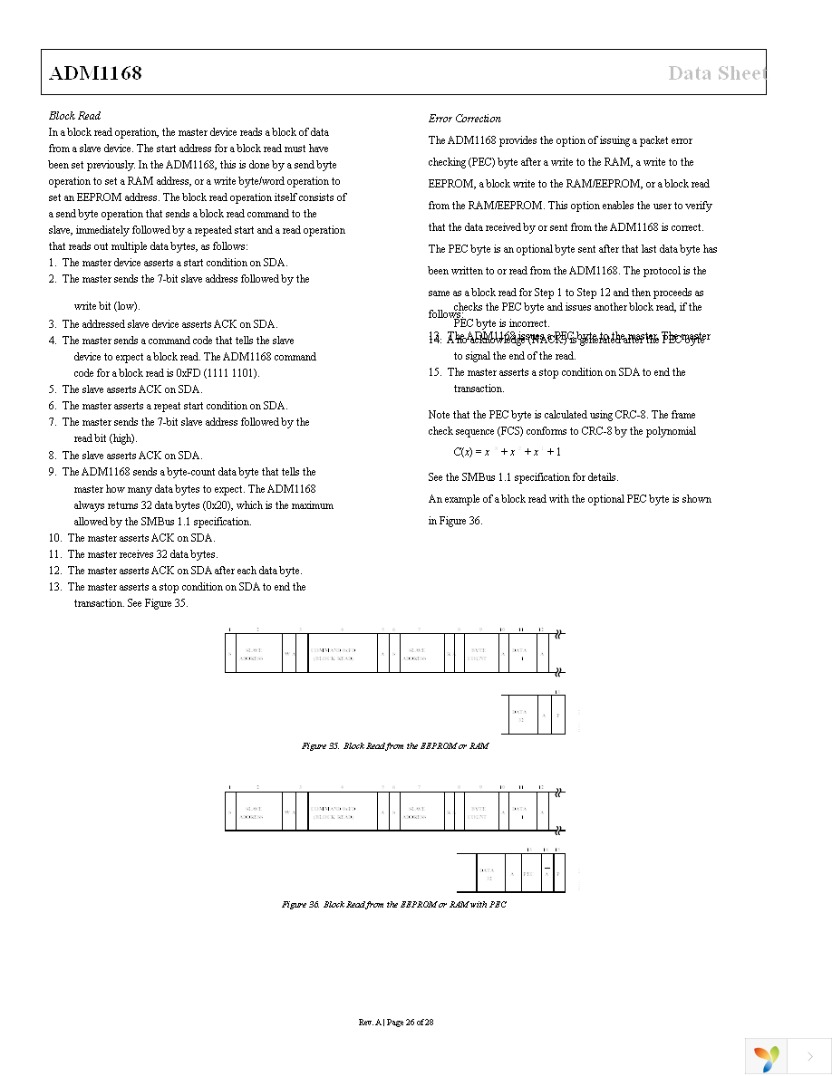 ADM1168ASTZ Page 26