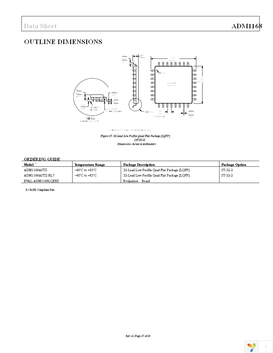 ADM1168ASTZ Page 27