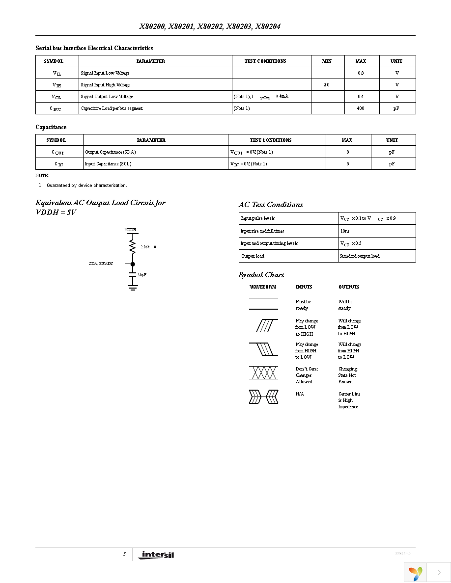 X80201V20I Page 5