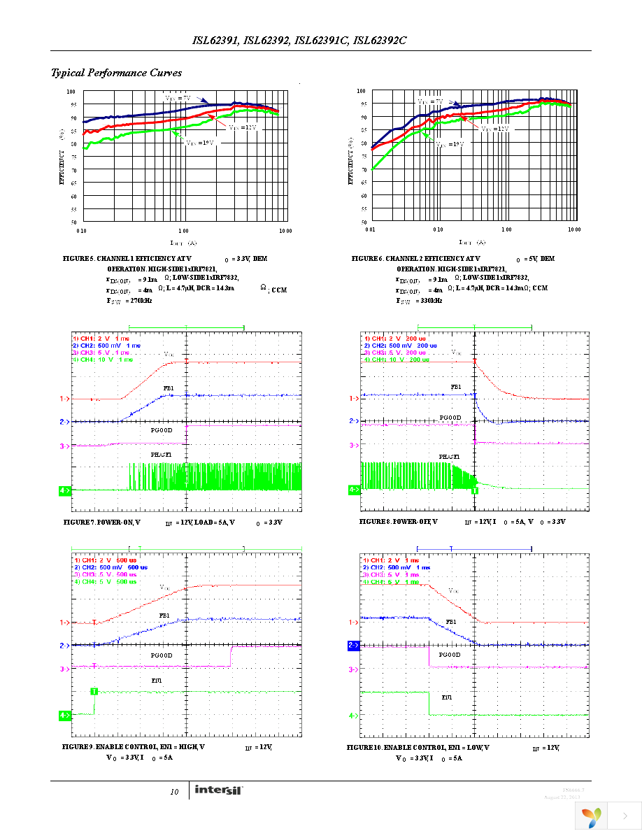 ISL62391IRTZ Page 10